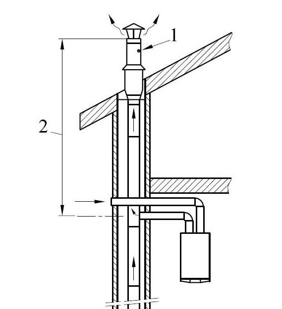 Installatori: Sentenza TAR Lombardia su scarico a parete